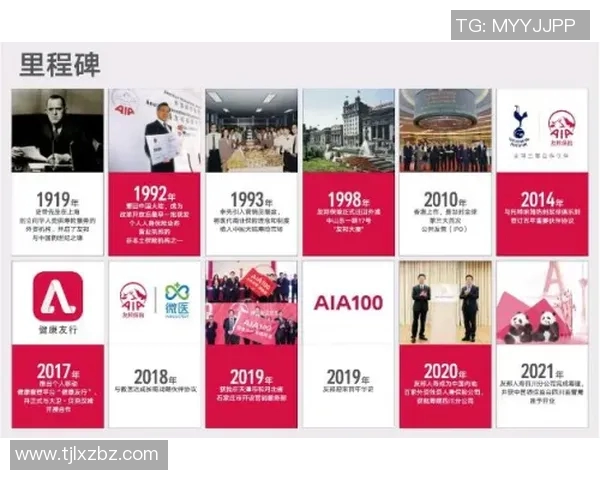 成都滑板队节奏表现的数据分析与趋势探讨